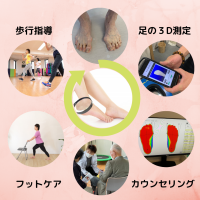 Retreat Studio Re-fit 足のセッションのご案内